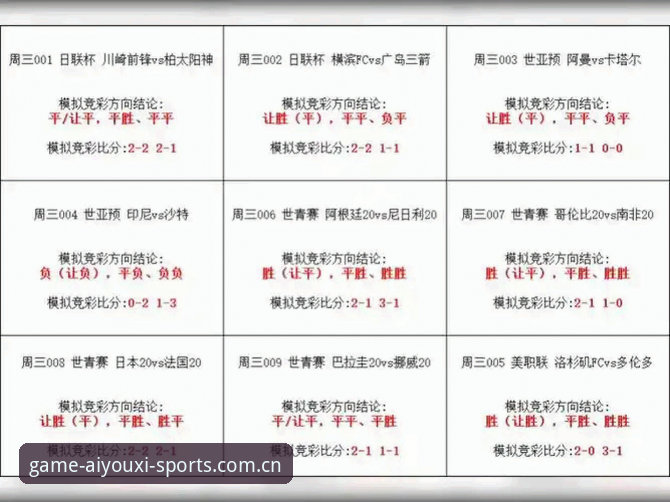 避开爱游戏体育赛事数据推荐中的三个常见坑——实用避坑指南